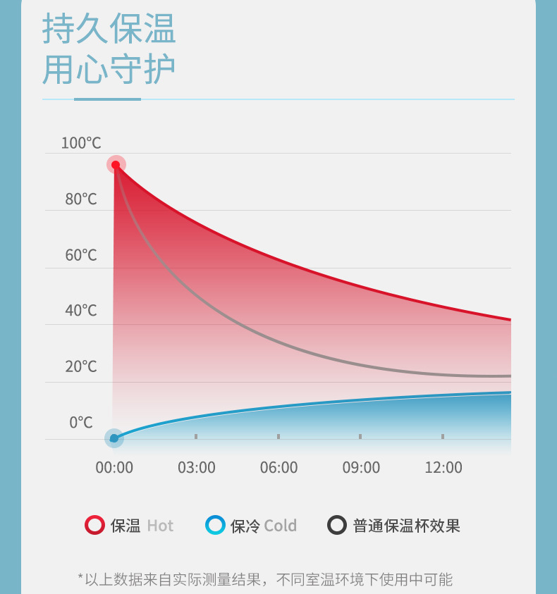 350ML动物款条纹盖保温杯学生小清新可爱便携水杯子