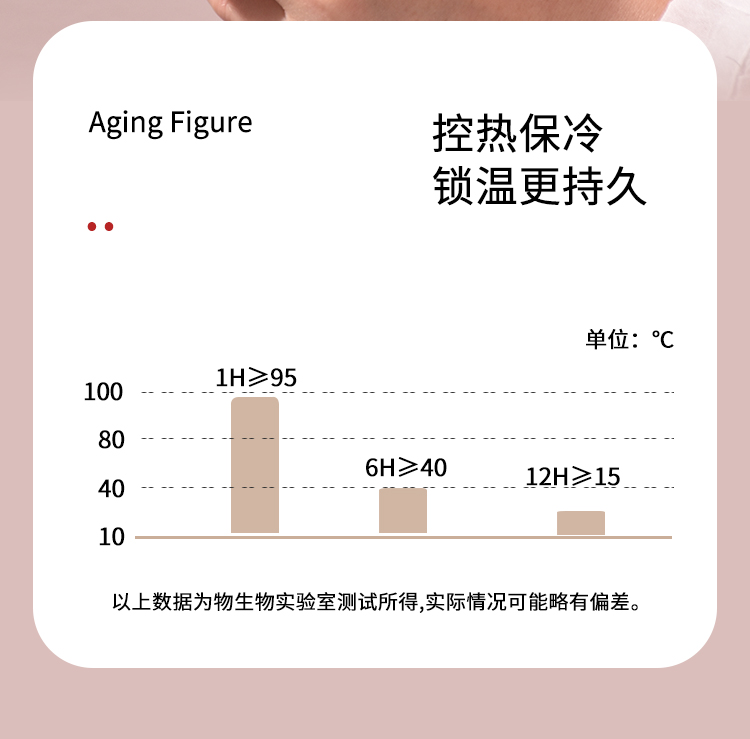 200ML道奇mini口袋保温杯