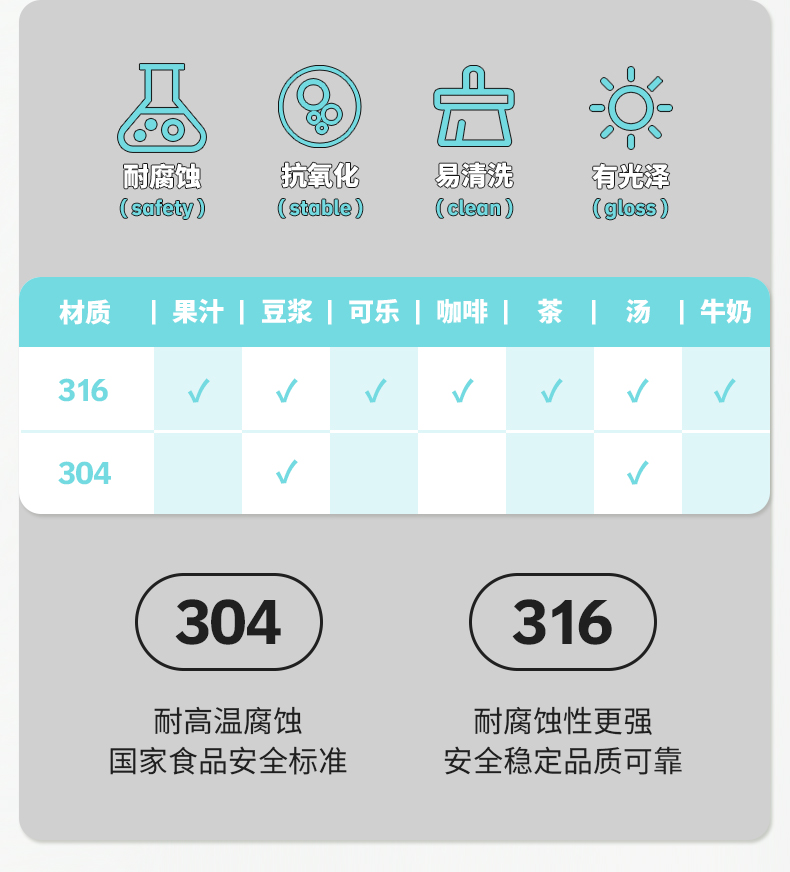 900ML道奇双饮保温杯